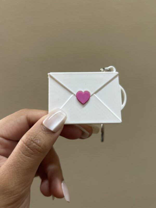 Secret picture keychain