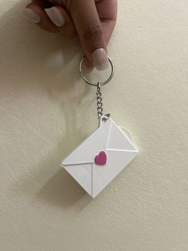 Secret picture keychain